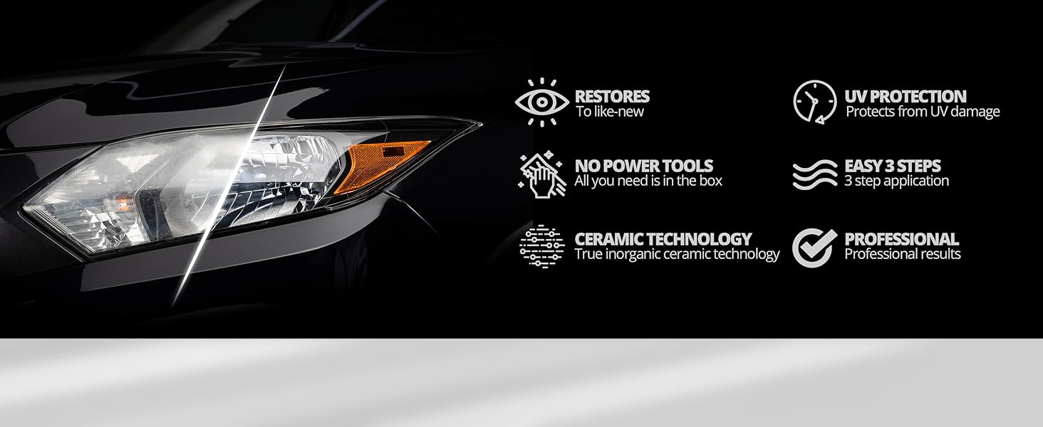 CERAKOTE Ceramic Headlight Restoration Kit Review: The Easiest Way to Fix Cloudy Headlights