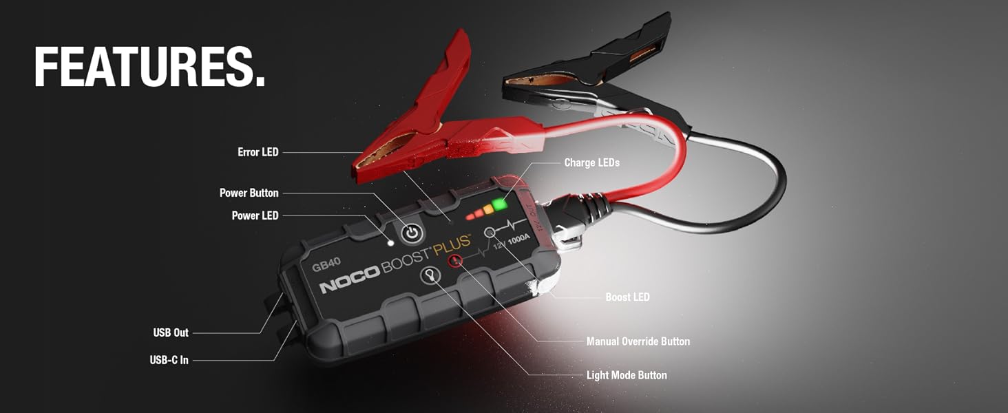 NOCO GB40 Boost Plus Jump Starter Review: Small Box, Big Peace of Mind